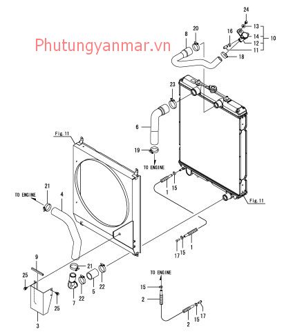 Bộ tản nhiệt 2